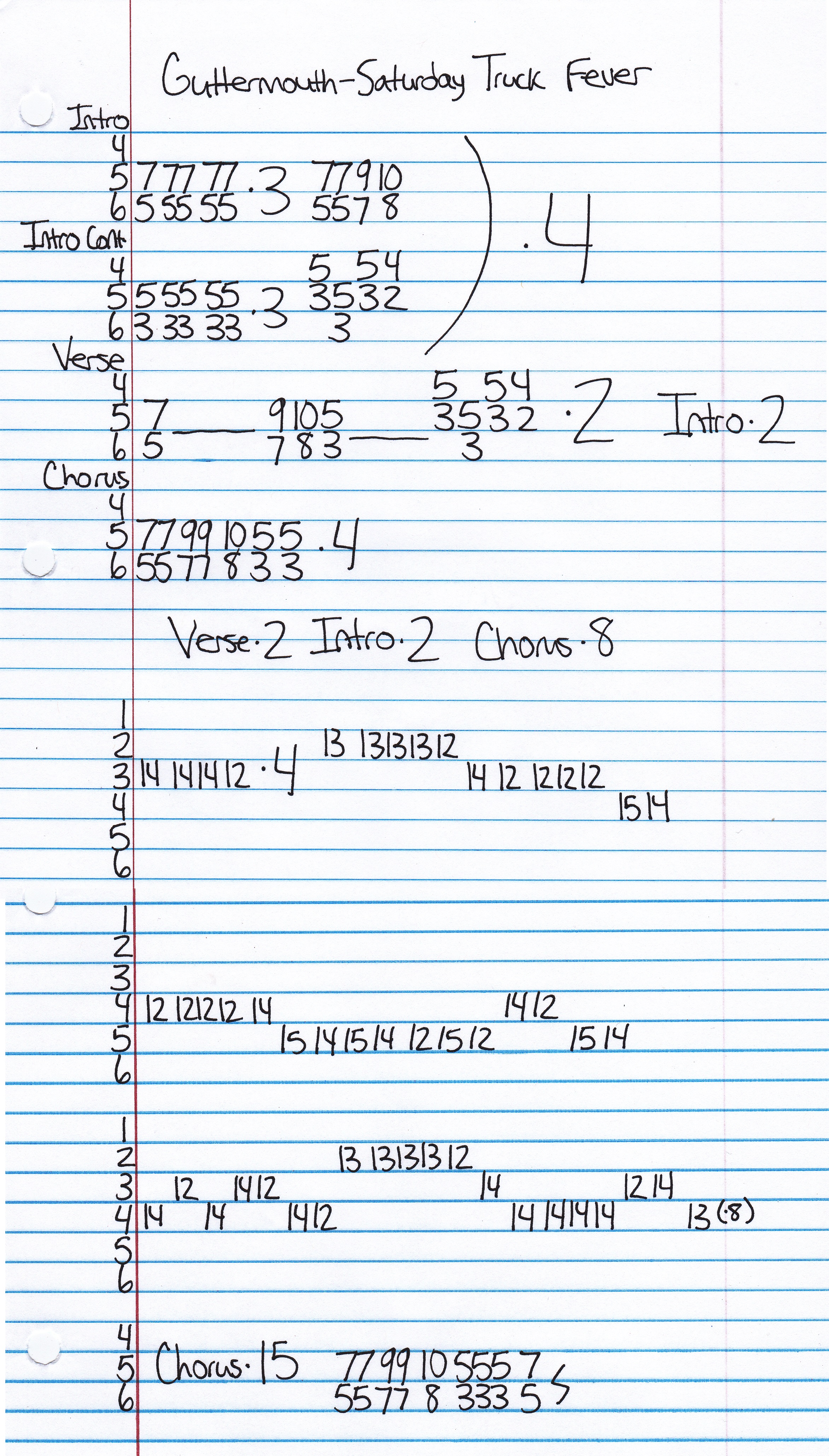 High quality guitar tab for Saturday Truck Fever by Guttermouth off of the album The Whole Enchilada. ***Complete and accurate guitar tab!***